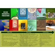 Poster 1: Publications
